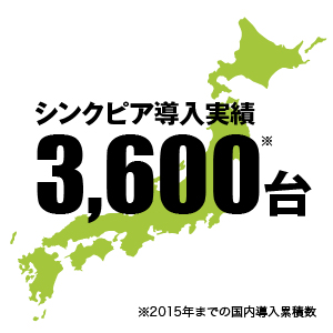 導入実績