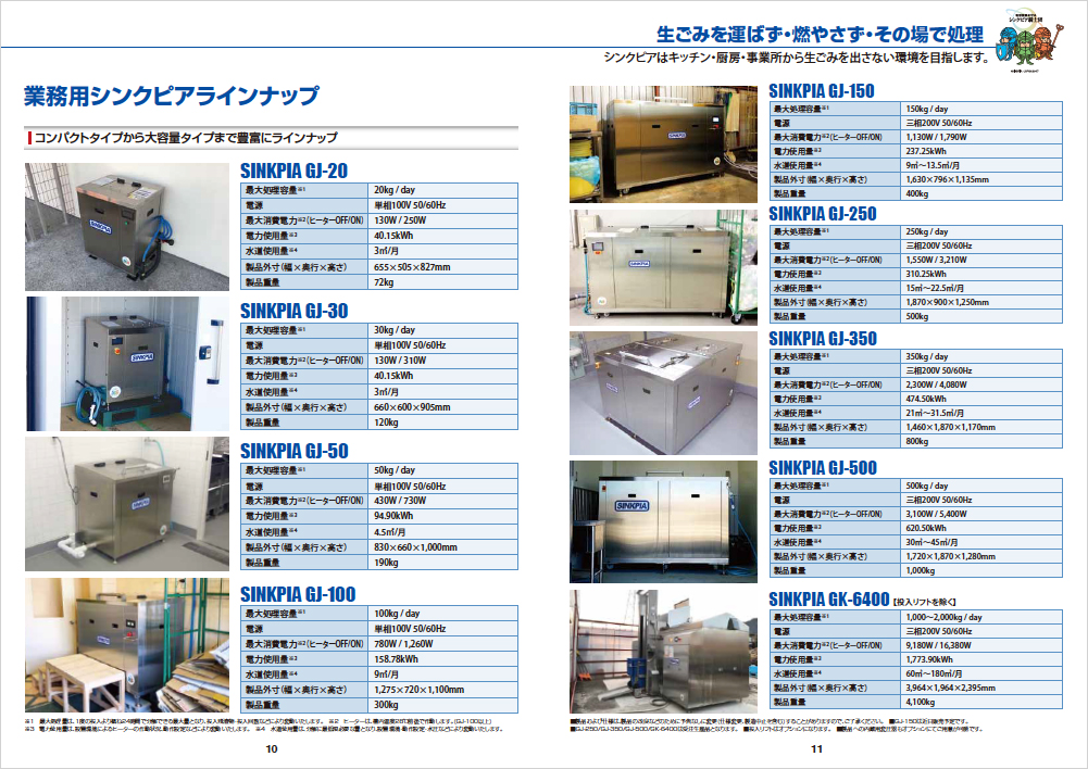 業務用生ごみ処理機シンクピアはキッチン 厨房から生ごみを出さない環境を目指します